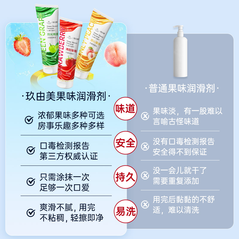 蜜桃果味潤滑液（口交液）