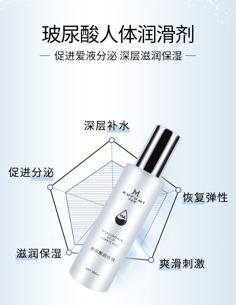 1645698657690112.jpg 玻尿酸潤滑液詳情03.jpg